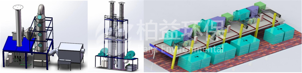 VOC處理微氣泡深度氧化技術